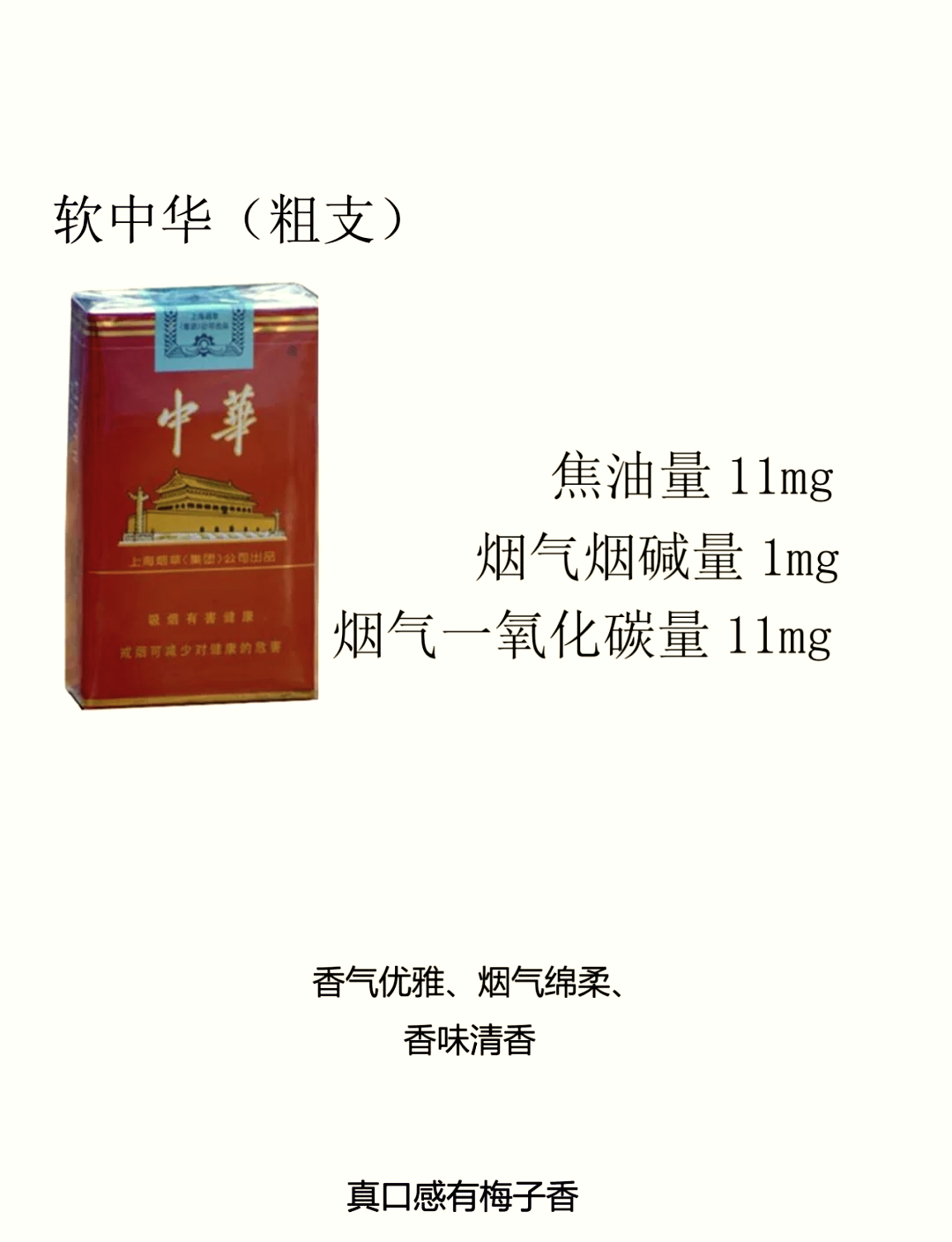 方盒中华全开式真假图片