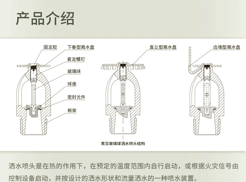 防喷器工作原理图片