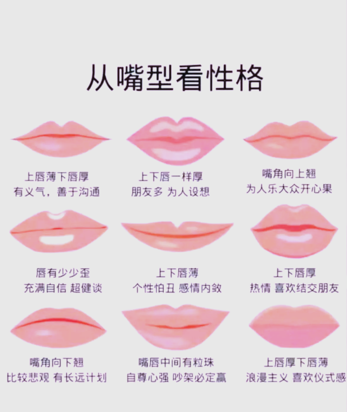 女人口型看命运图片