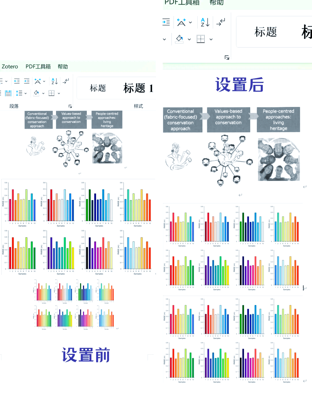 图片大小处理图片