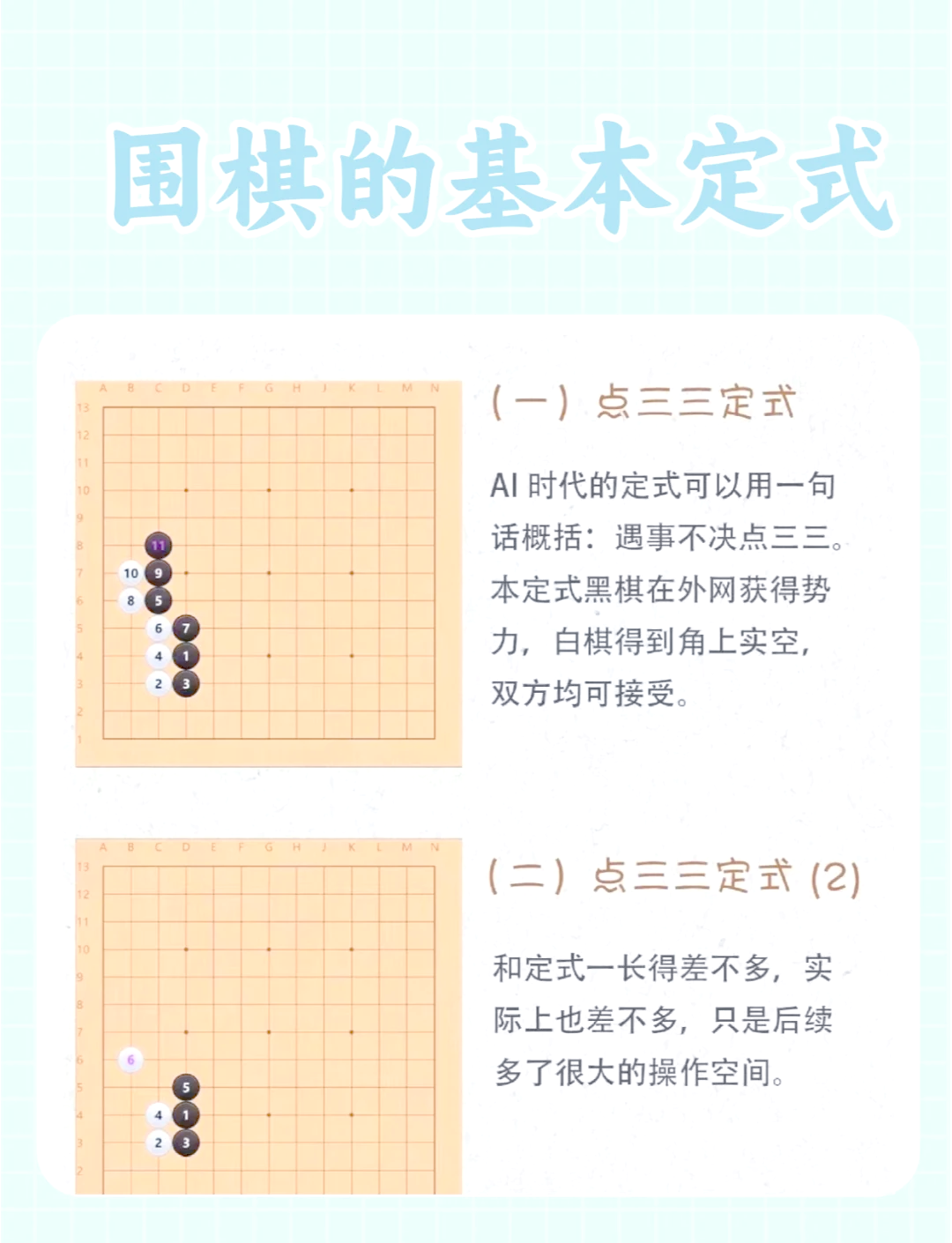 围棋基本定式完整图解图片