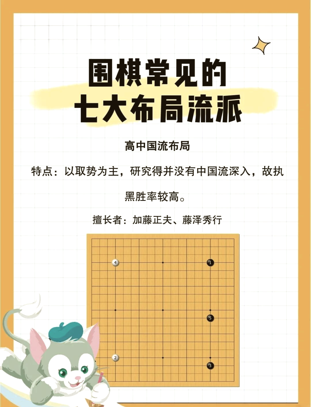 围棋常见十二种布局图片