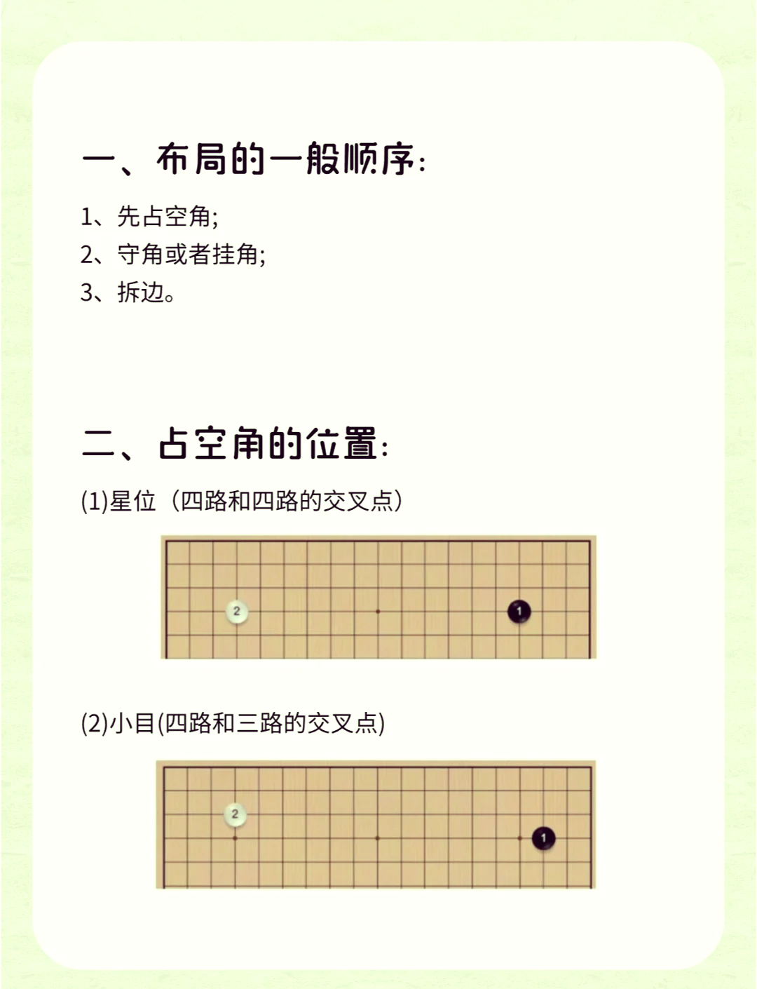 围棋布局名称与图图片