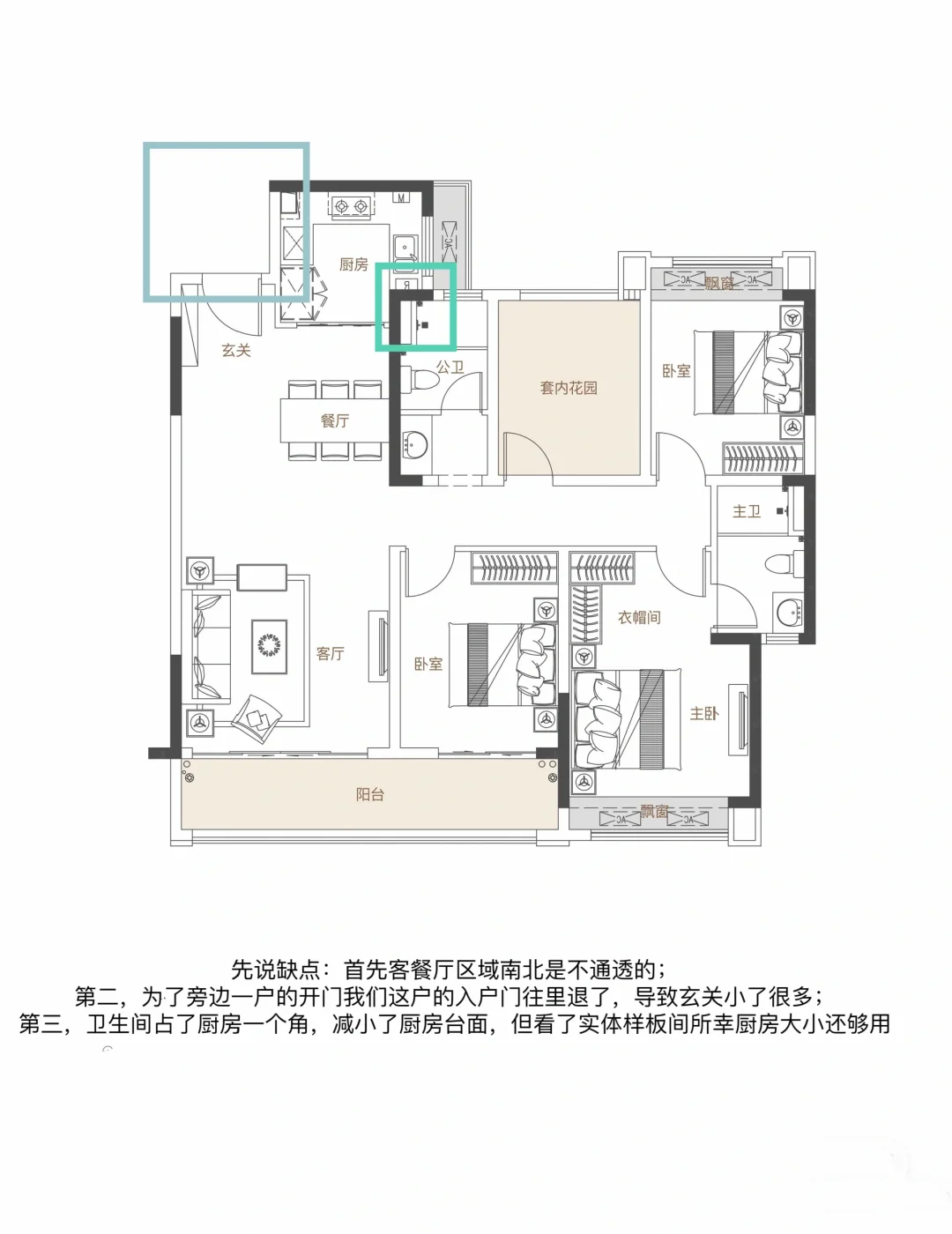 户型平面图优缺点分析图片