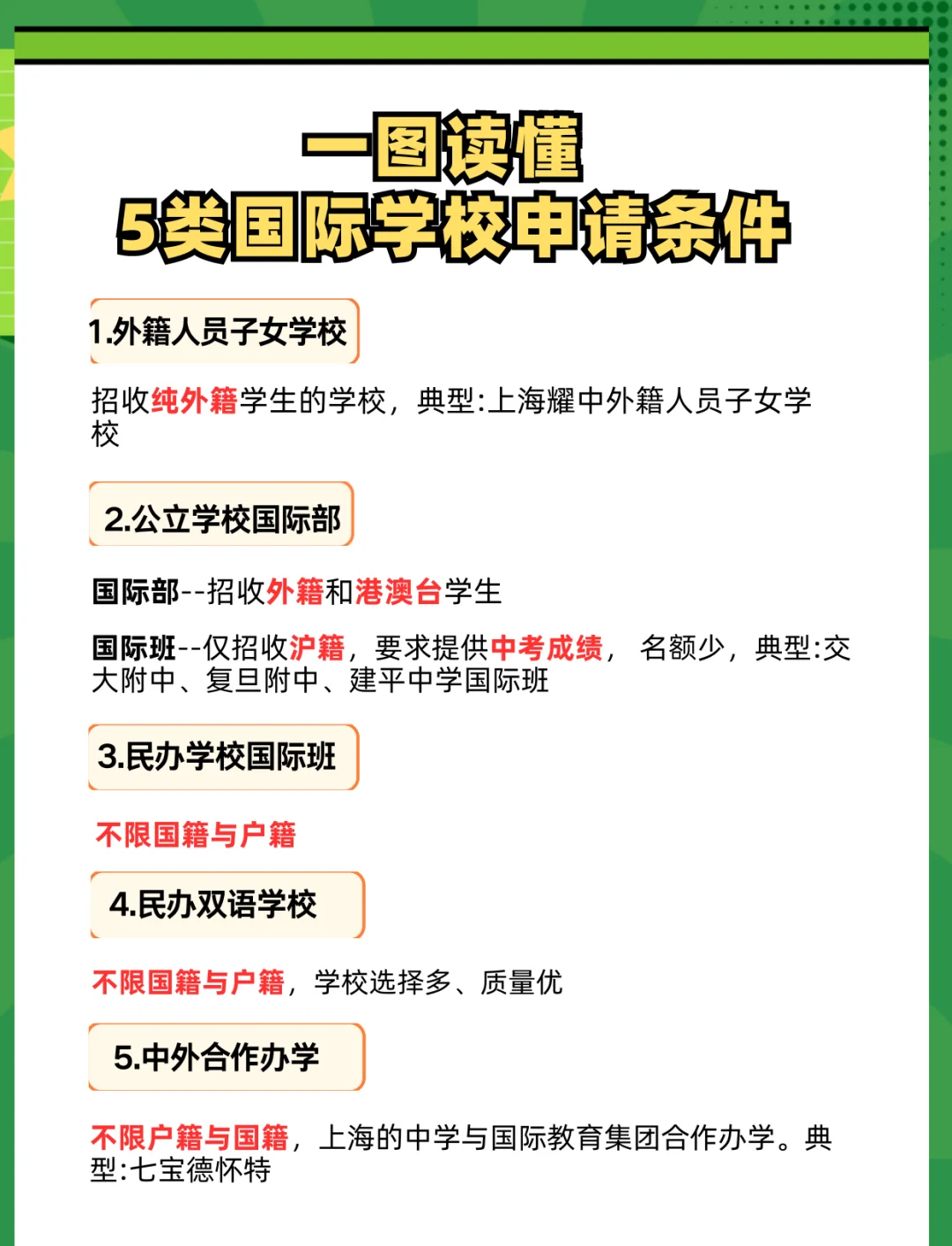 公立学校国际部国际部