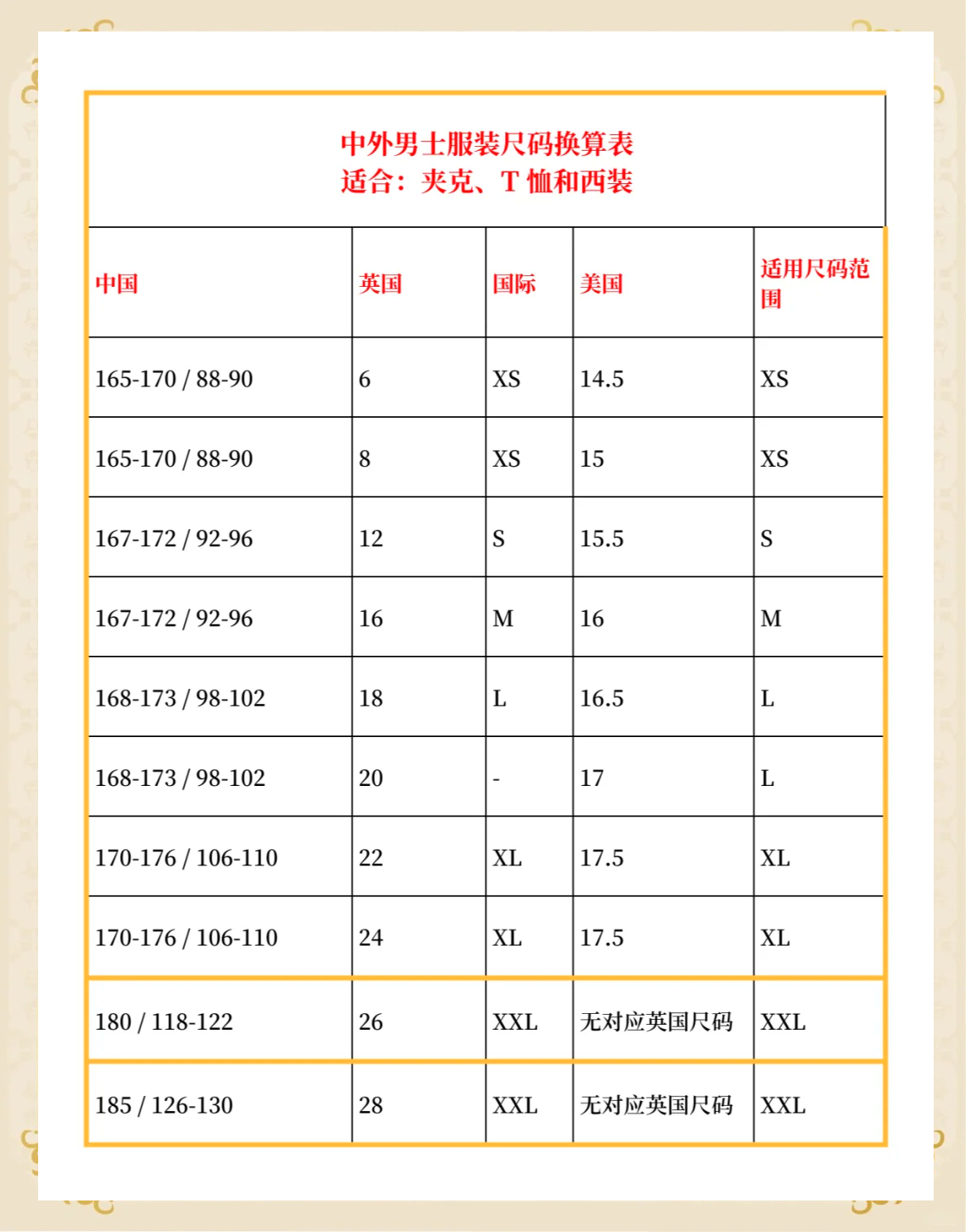 国际鞋码标准图片