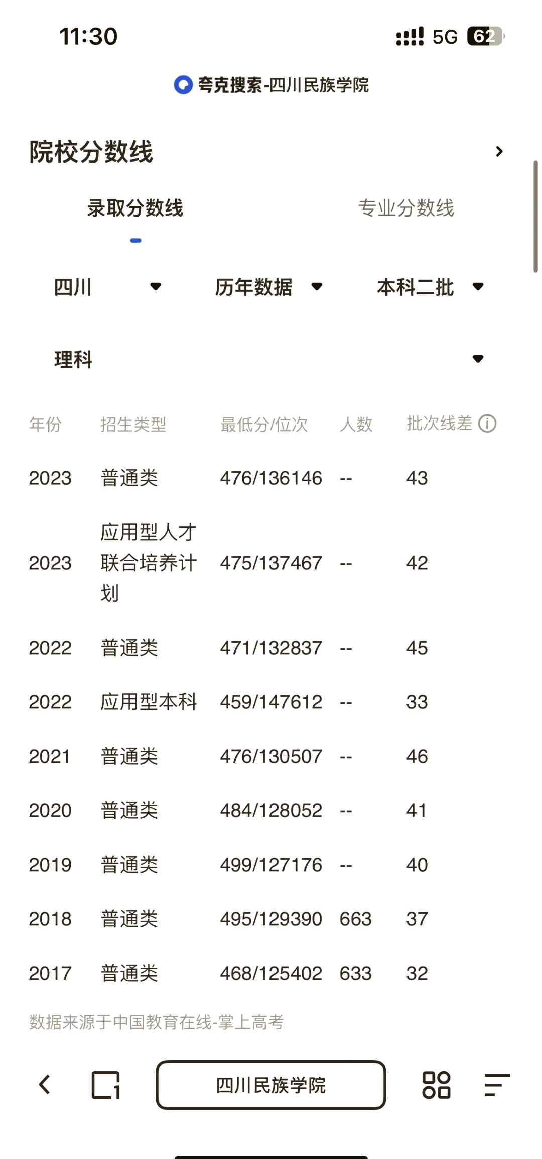 四川民族学院位置图片