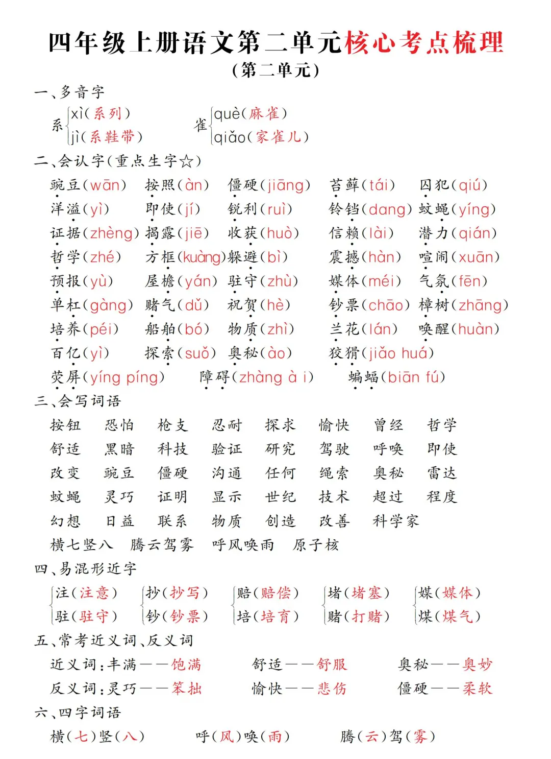 糊的多音字图片