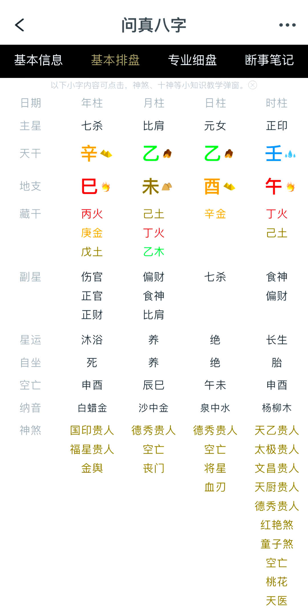 四柱八字排盘 算法图片