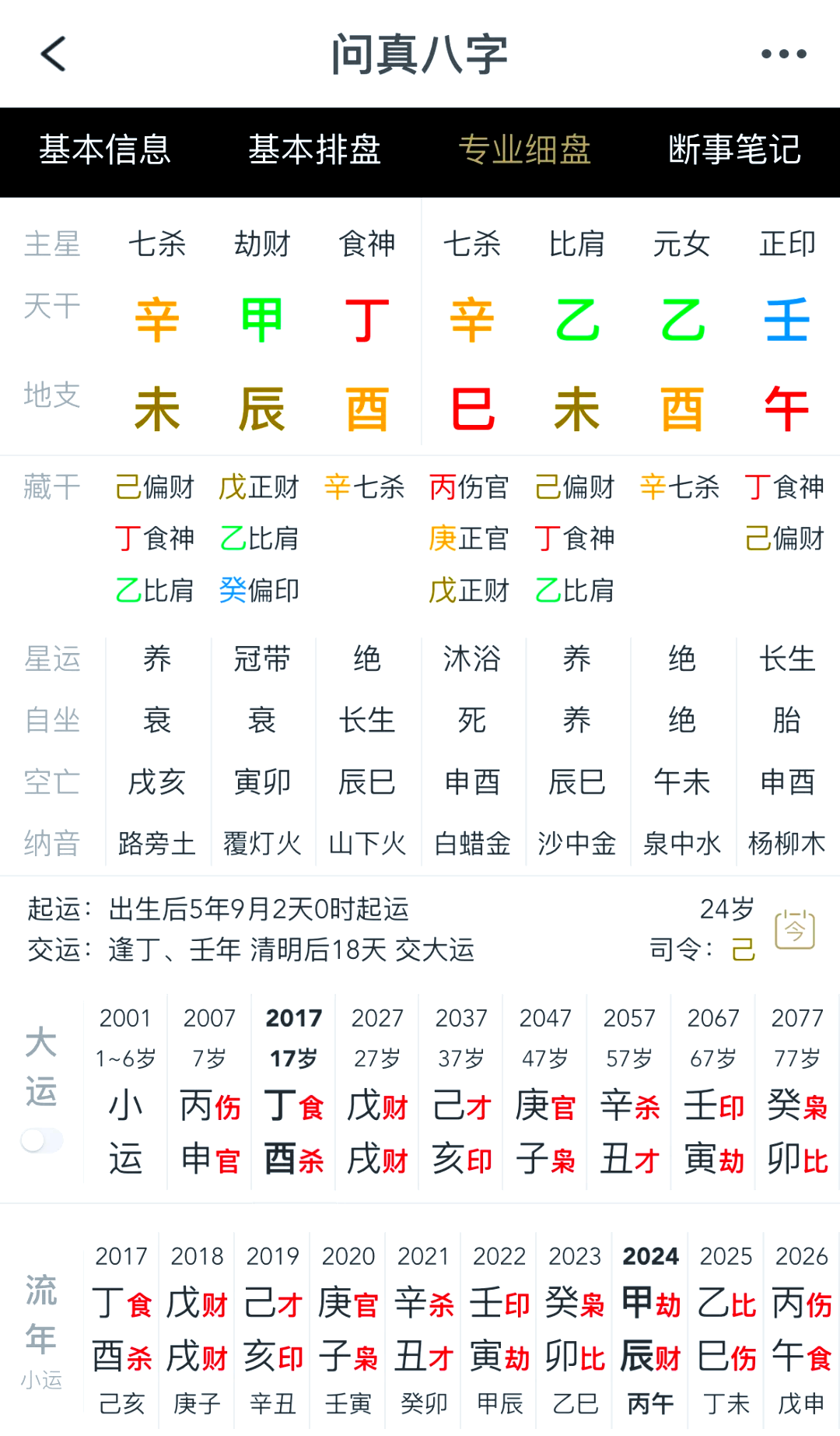 四柱八字排盘 算法图片