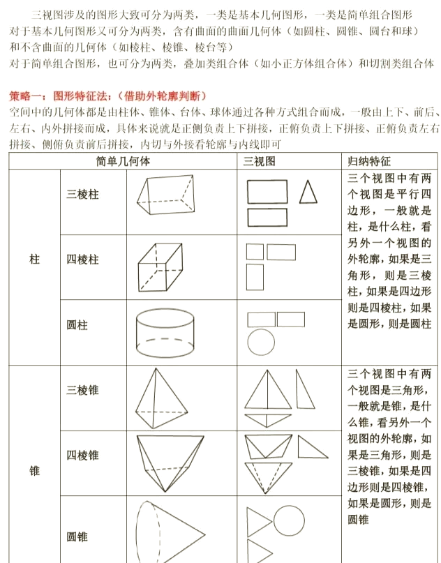 四棱柱图片 制作方法图片