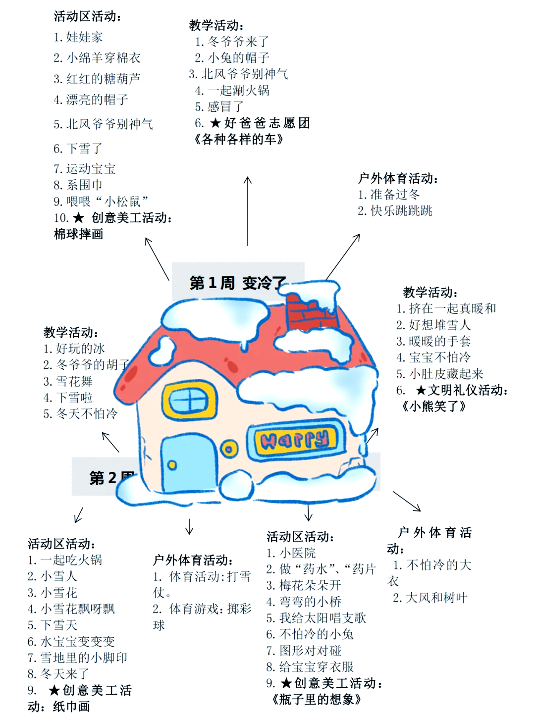 冬爷爷的礼物图画图片