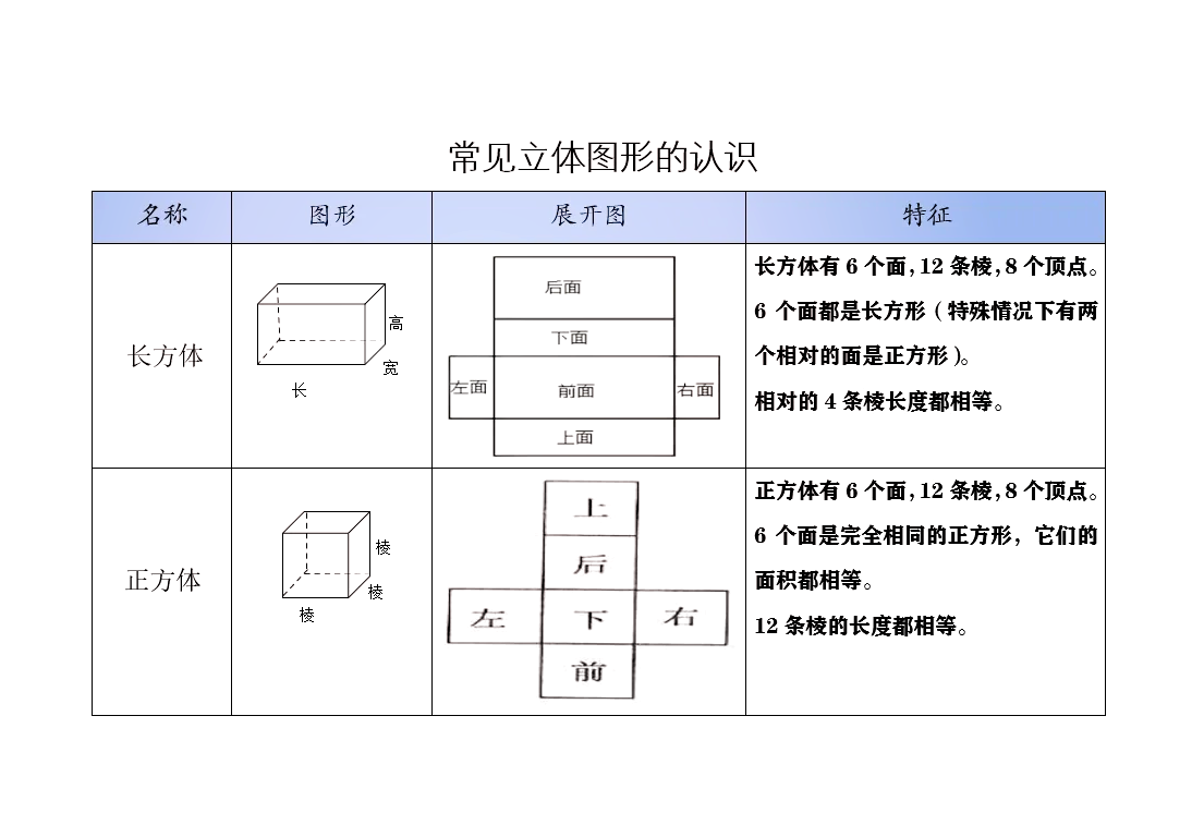 六棱锥平面图展开图图片