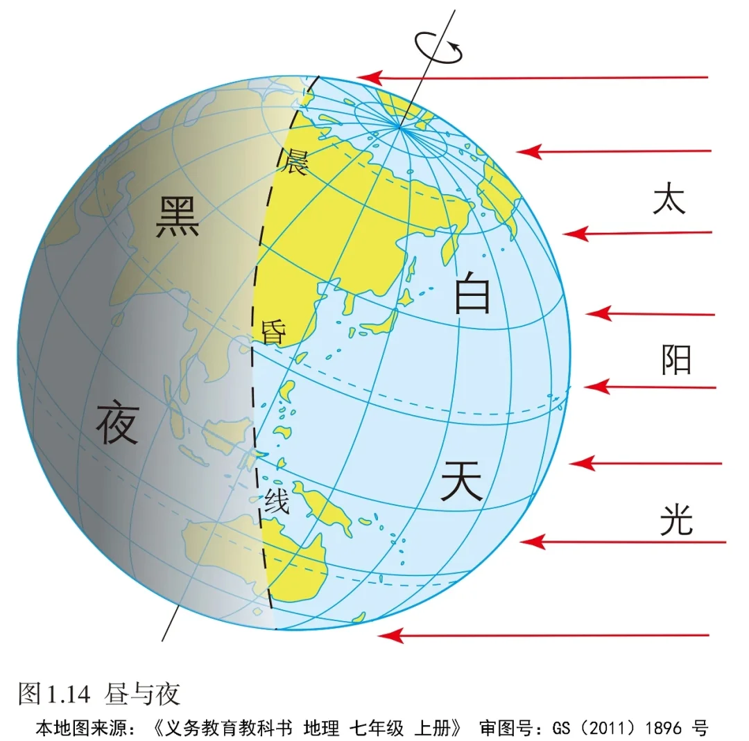 南半球经纬网图片