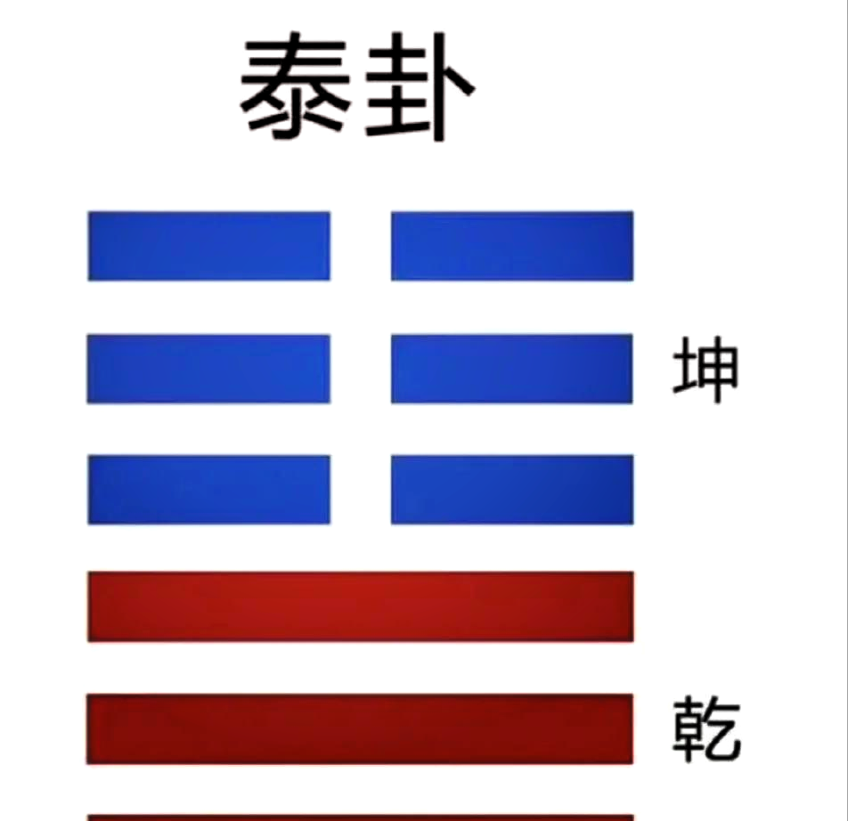 泰卦logo图片