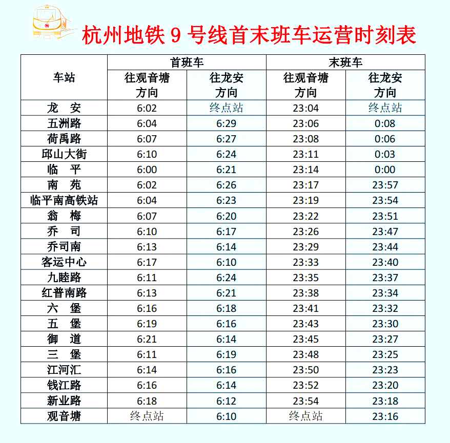 杭州地铁线路图9号线图片