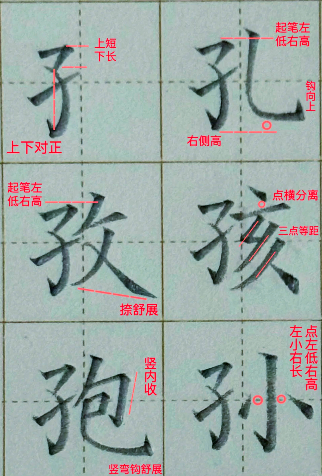 子的书写格式田字格图片