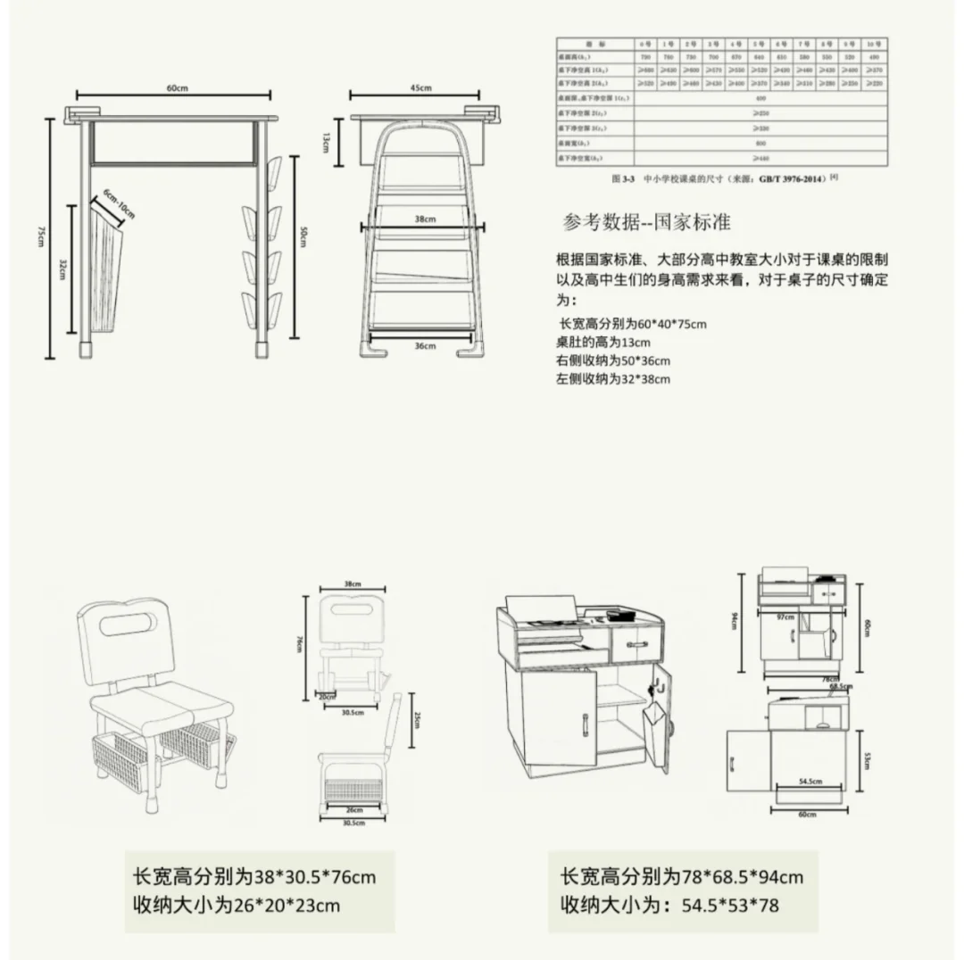 整理课桌口诀图片