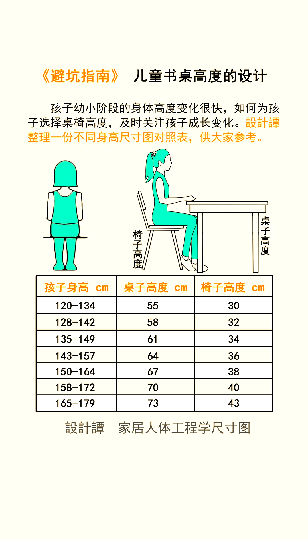 书桌高度 标准图片