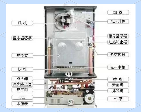 壁挂炉维修拆解图图片