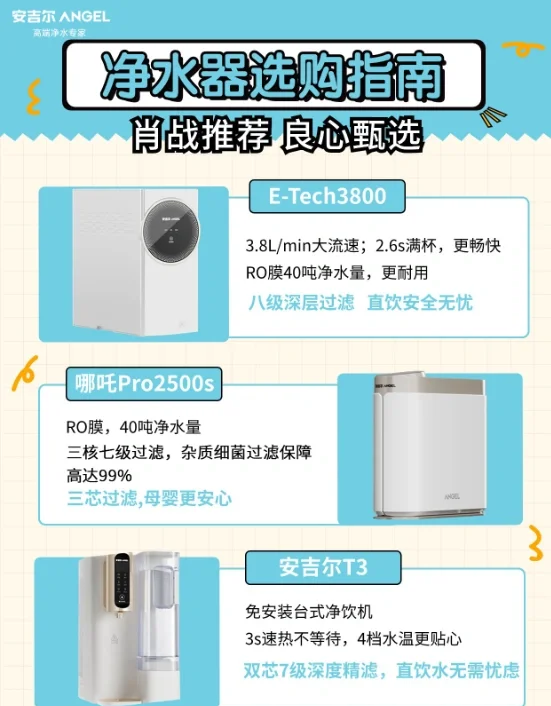 安吉尔s5净水器说明书图片