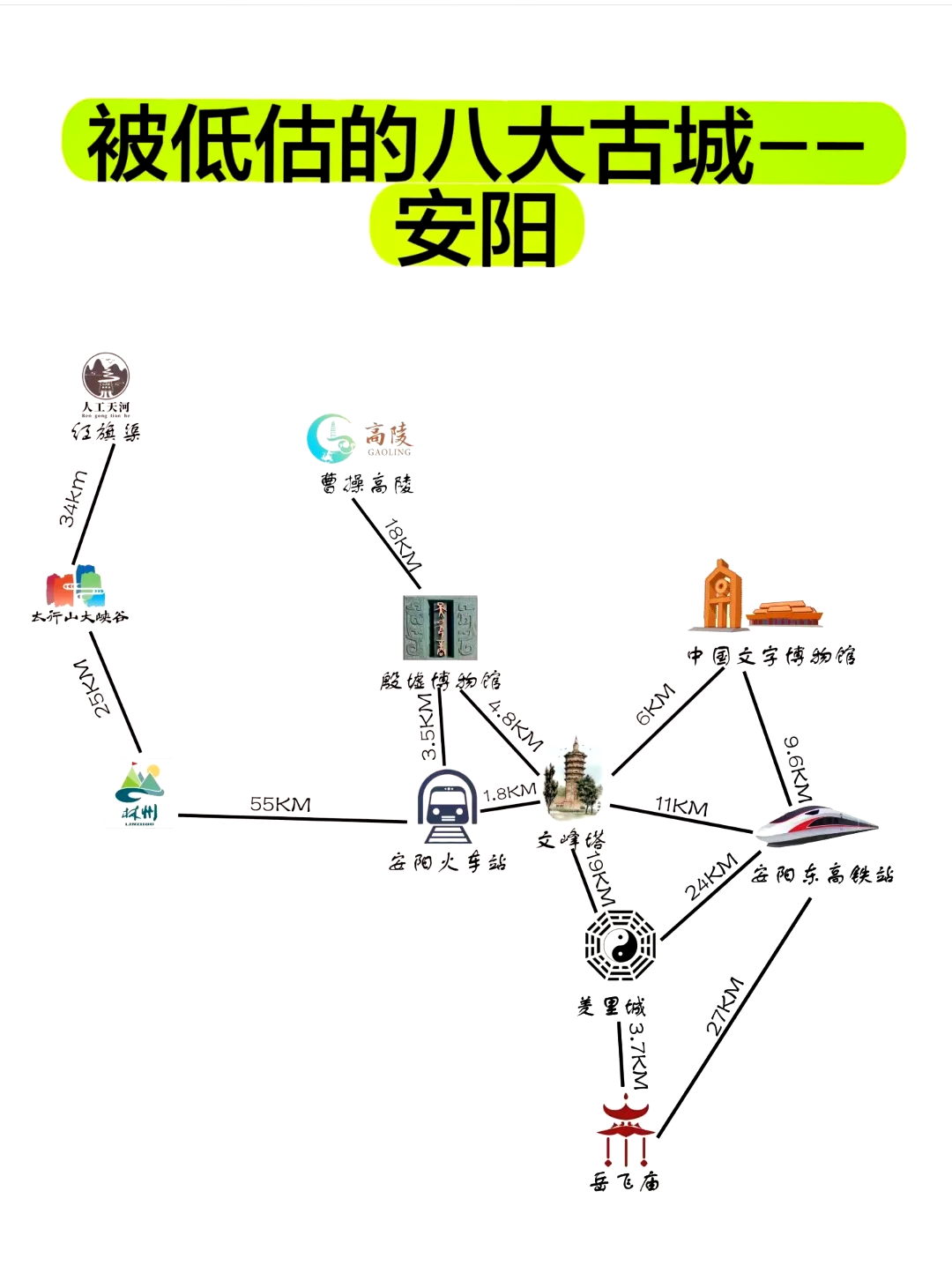 安阳36路车路线图图片