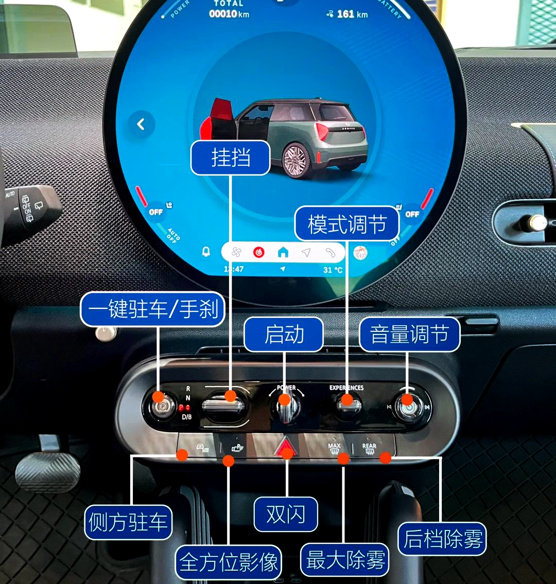 电动叉车按钮介绍图片