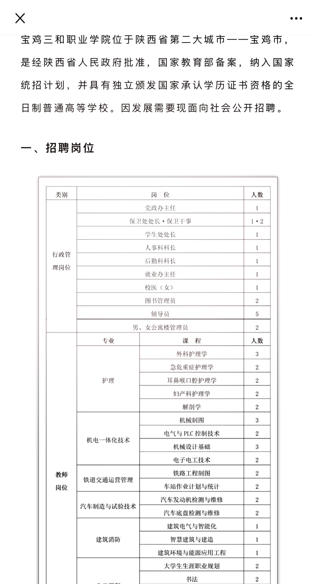 陕西三和学院事件图片