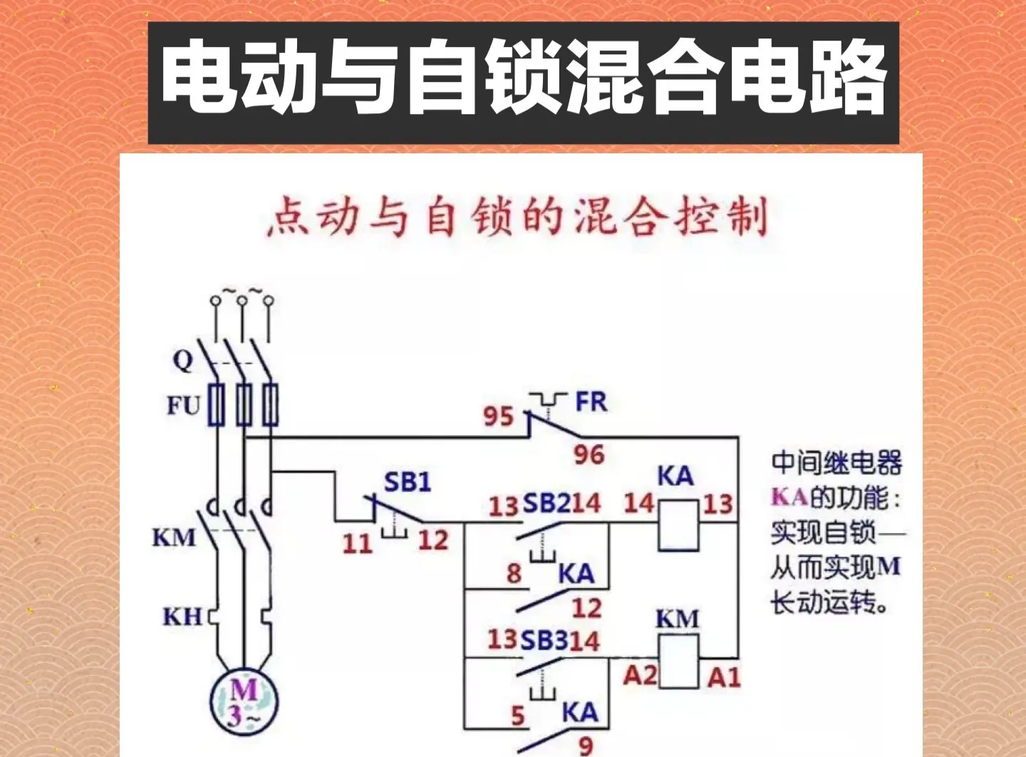 电机控制电路图10种