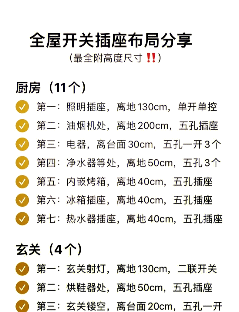 家装床头开关插座高度图片