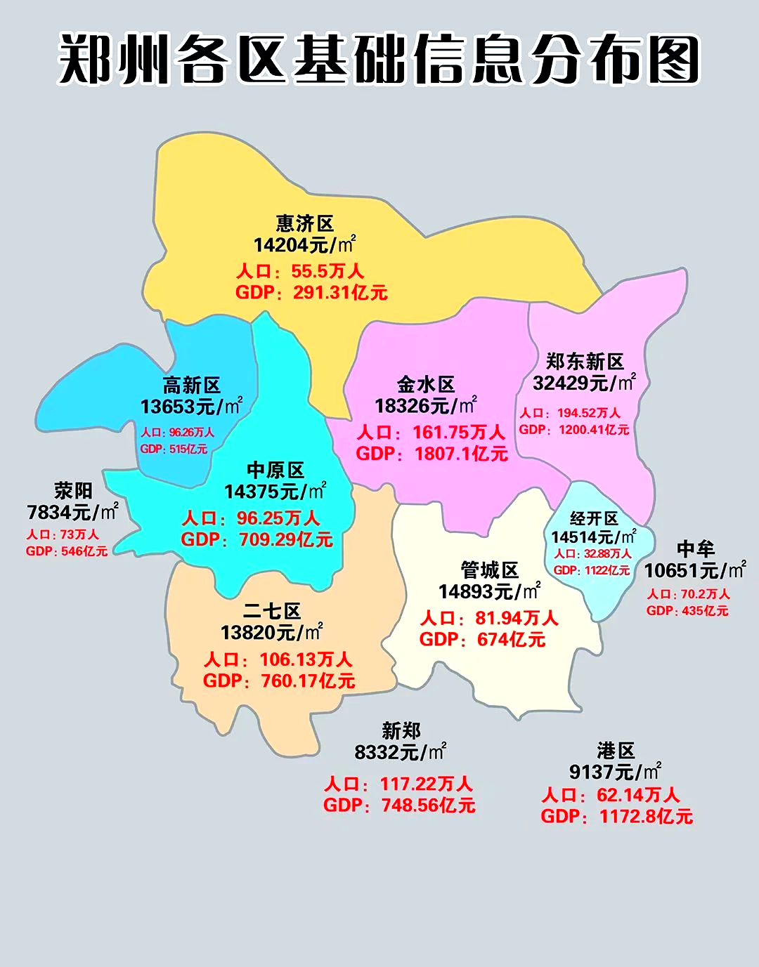 郑州市高新区行政地图图片