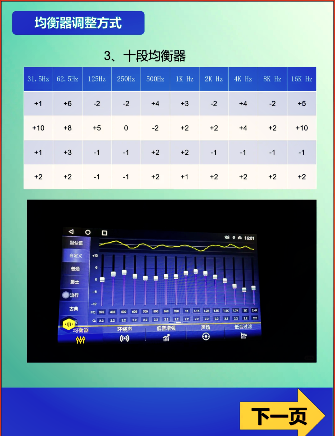 十二段均衡器调节教程图片