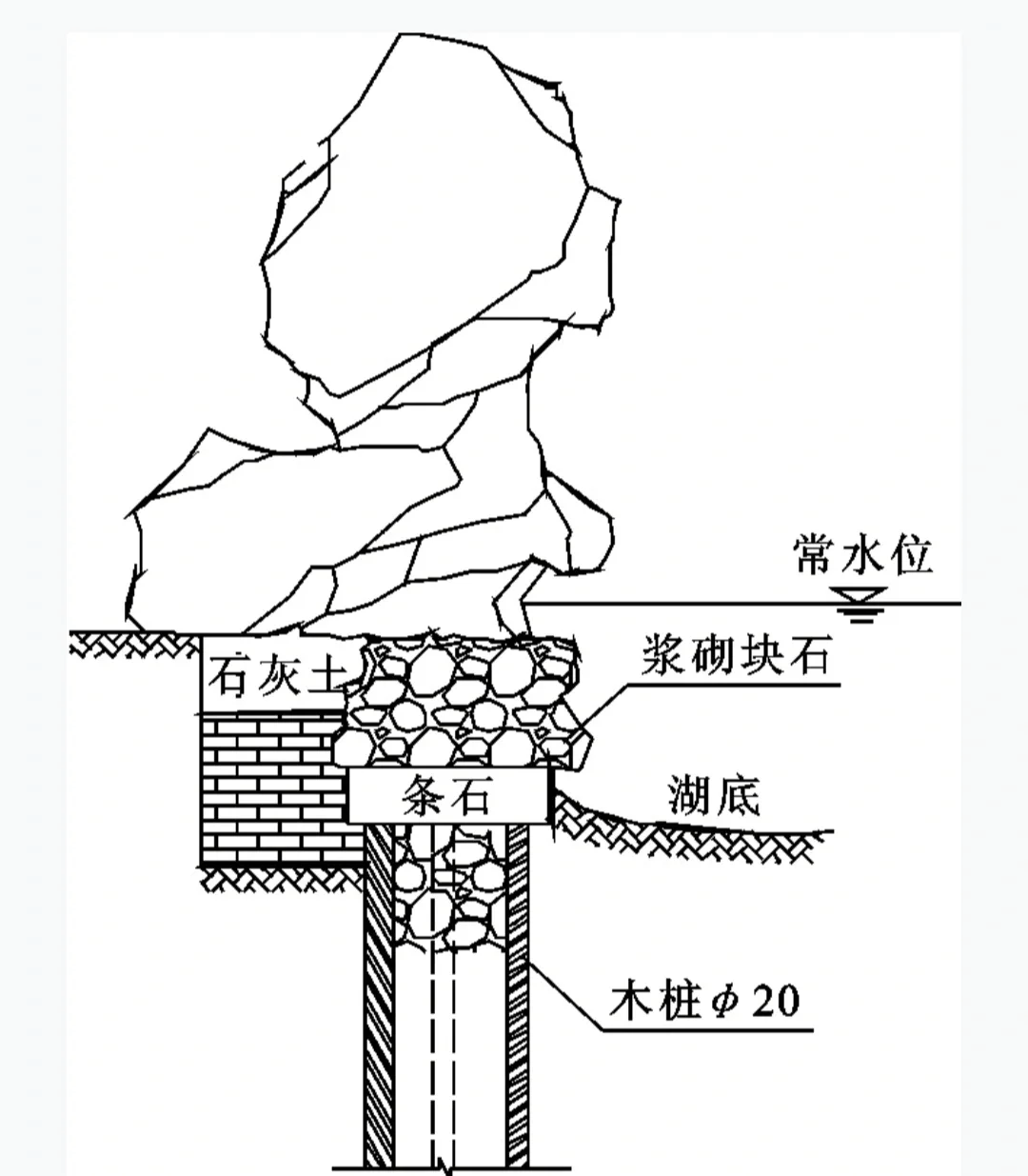 水刷石构造图图片