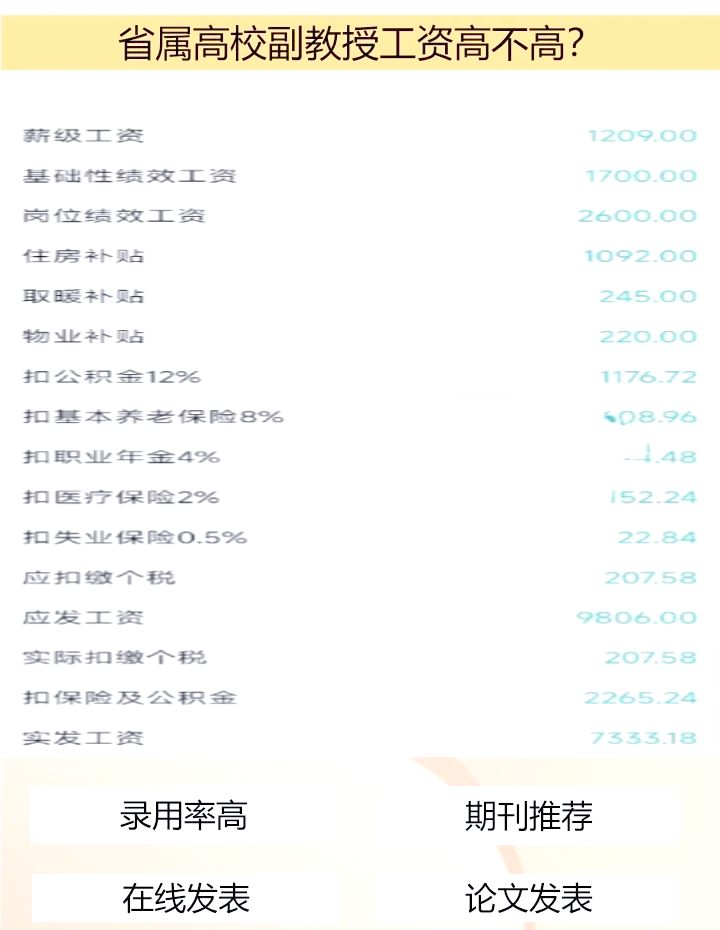 省属高校副教授工资真相揭秘!