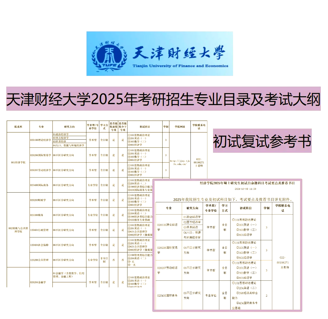 天津财经大学各专业考研初试复试报录比,一志愿分数线,一志愿