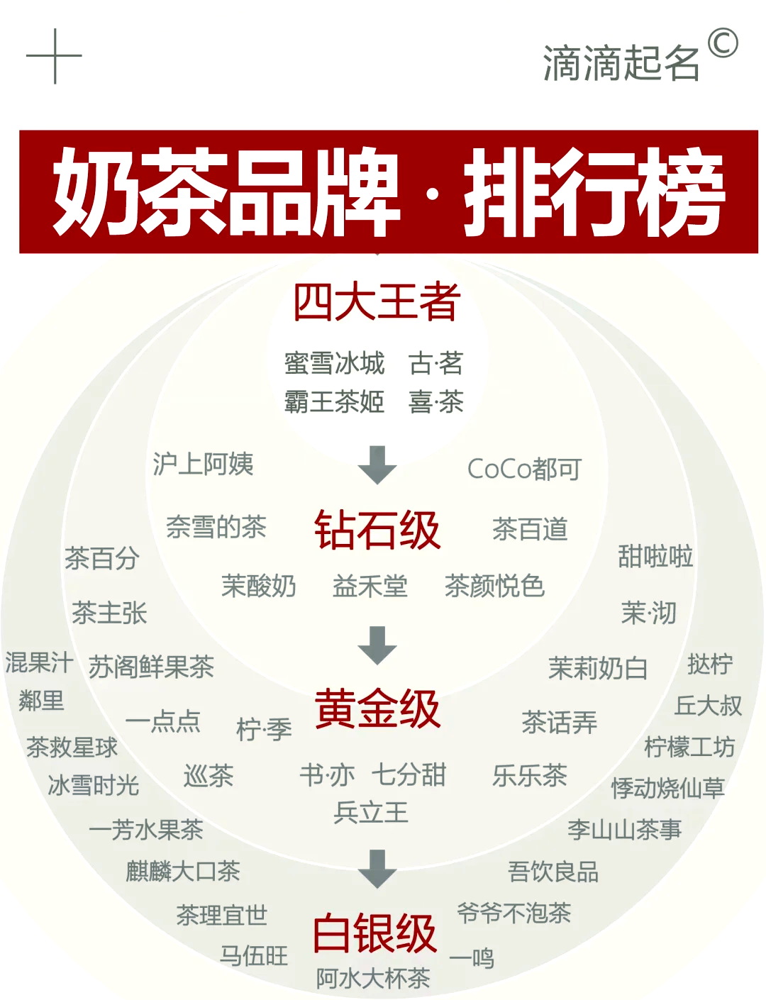 中国十大 茶具品牌 最新排名相关图片3