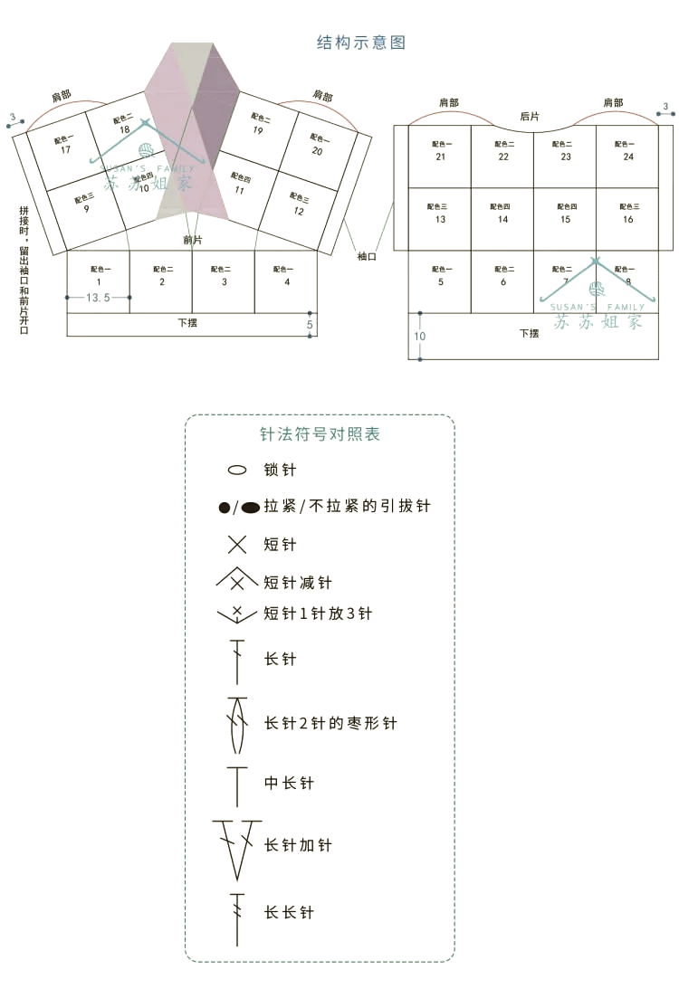 女士开襟马甲织法教程图片