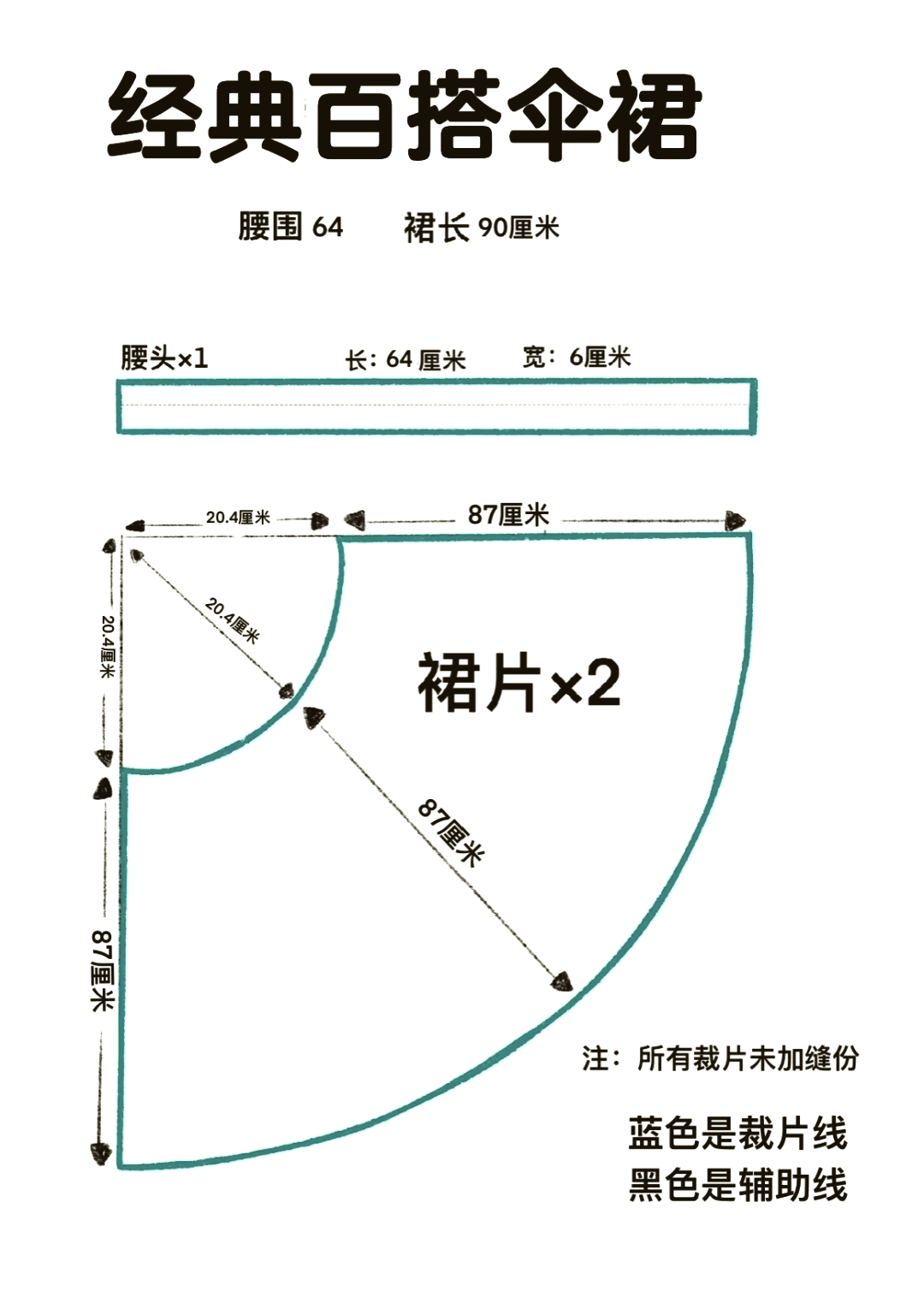 蓬蓬裙裁剪图解100例图片