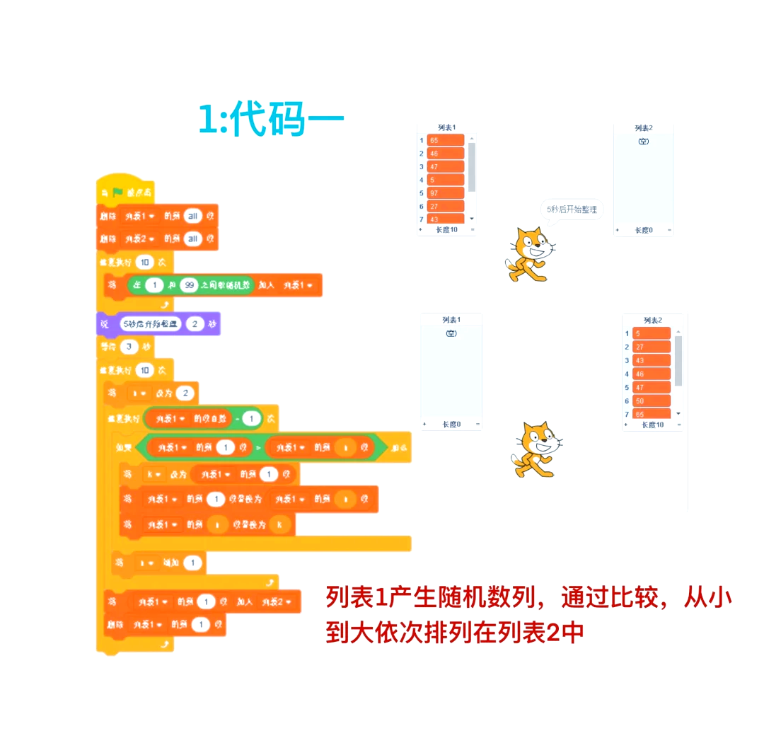 scratch小游戏脚本大全图片