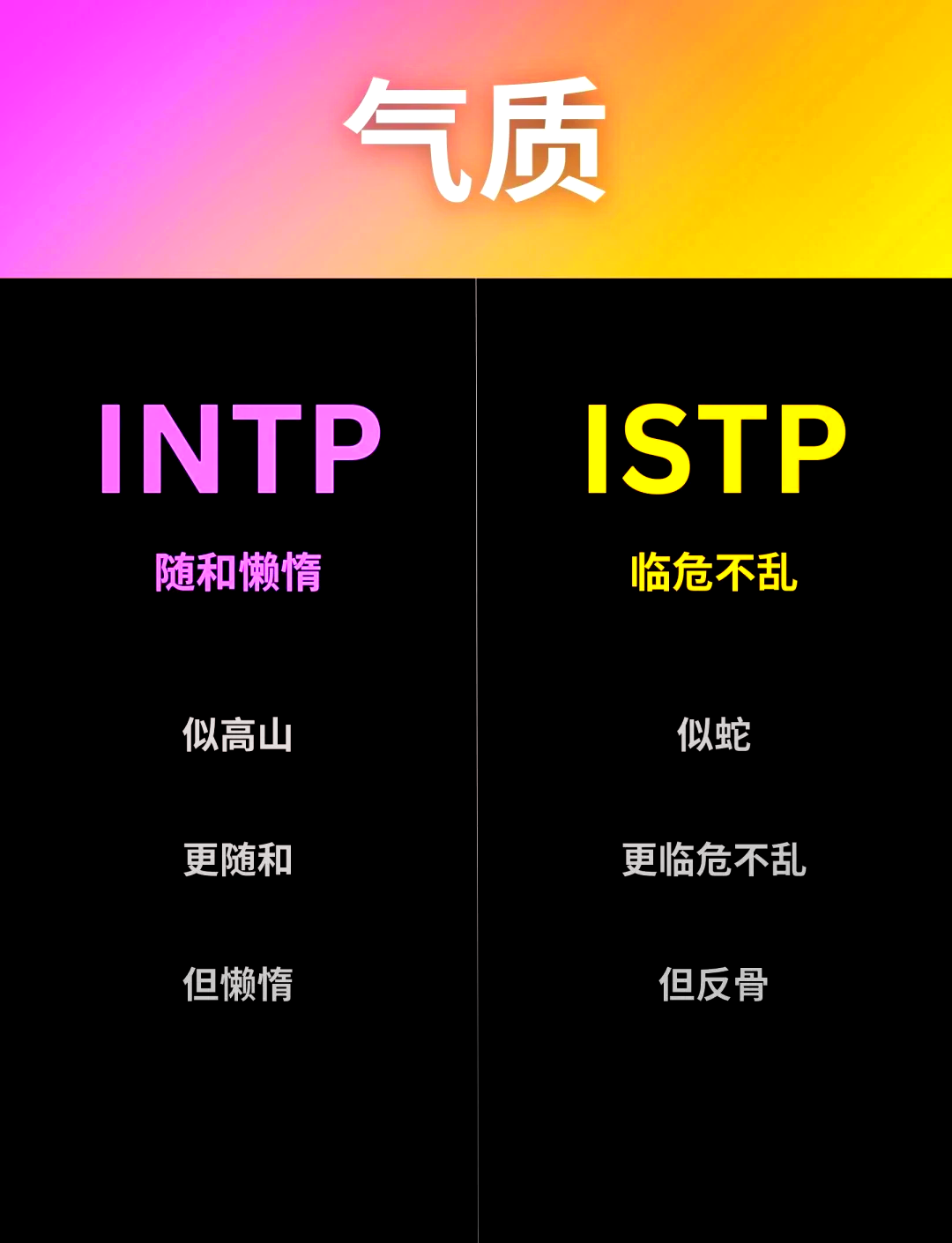 intp伴侣配对表图片