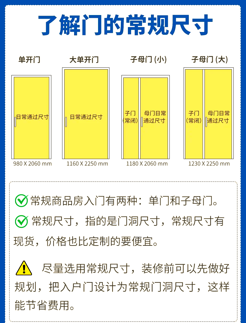 防盗门安装步骤图片