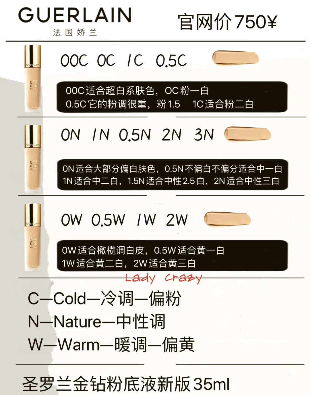 娇兰金钻粉底液成分表图片