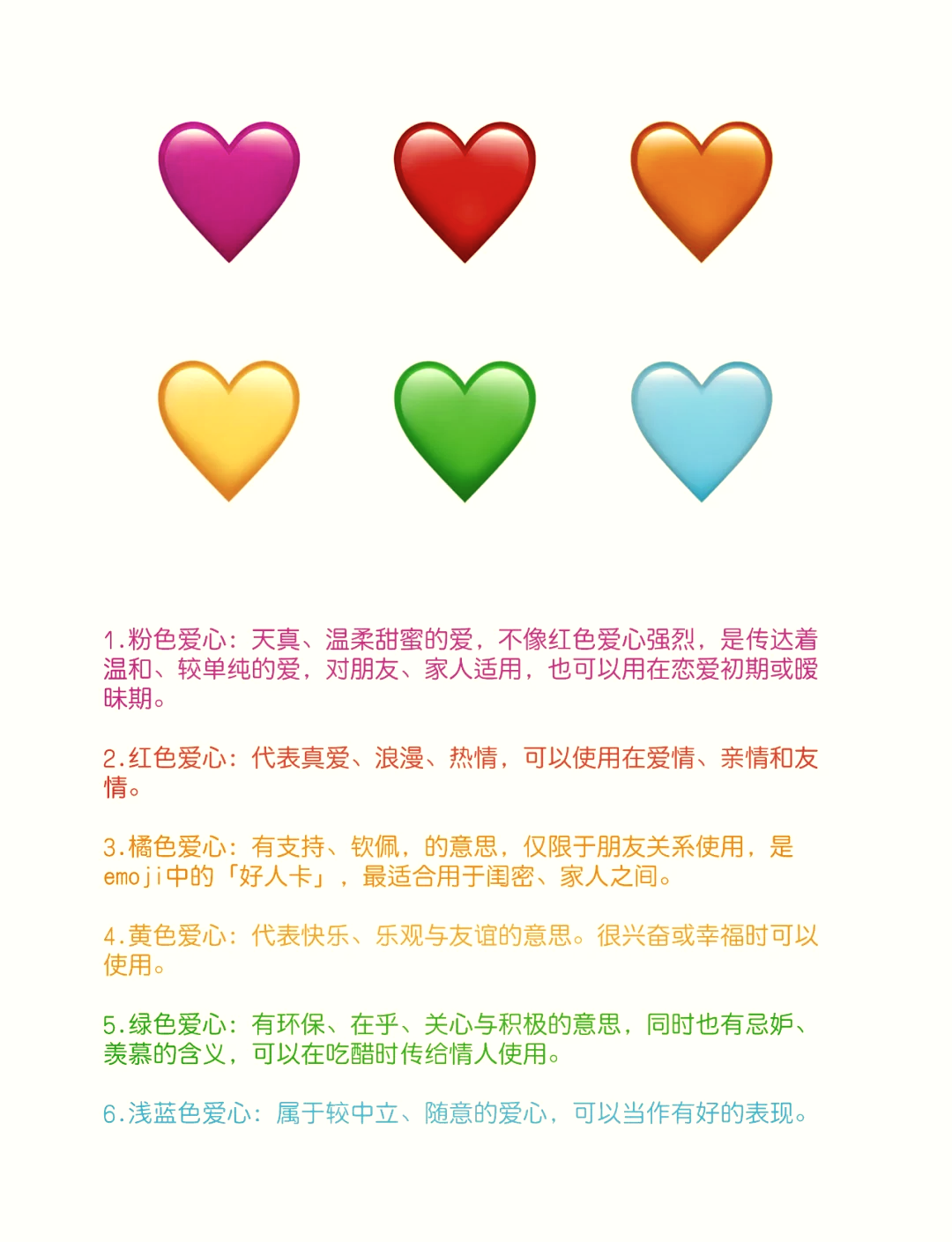 emoji手势表情含义图解图片