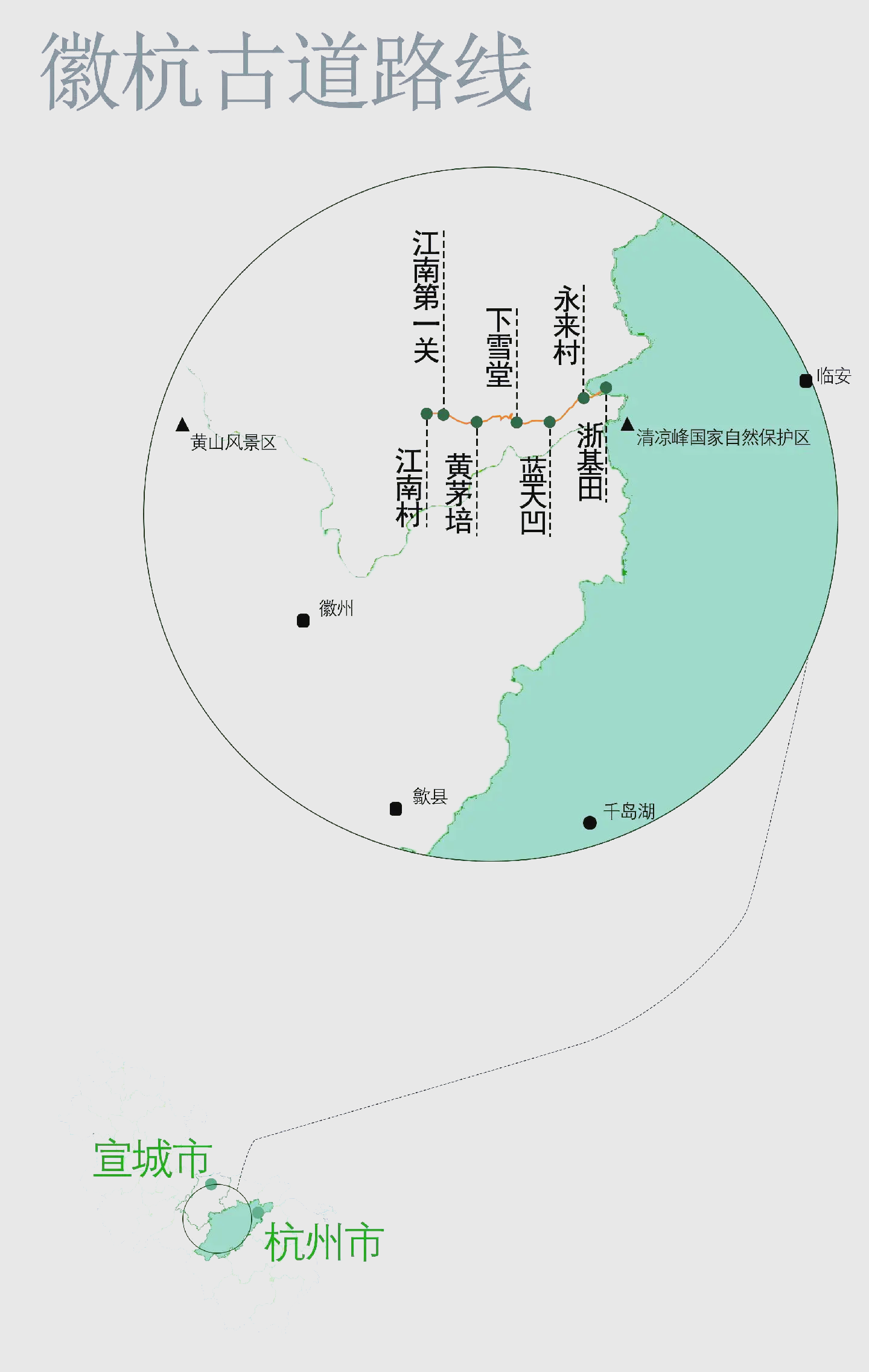 徽杭古道徒步攻略 6小时穿越皖浙