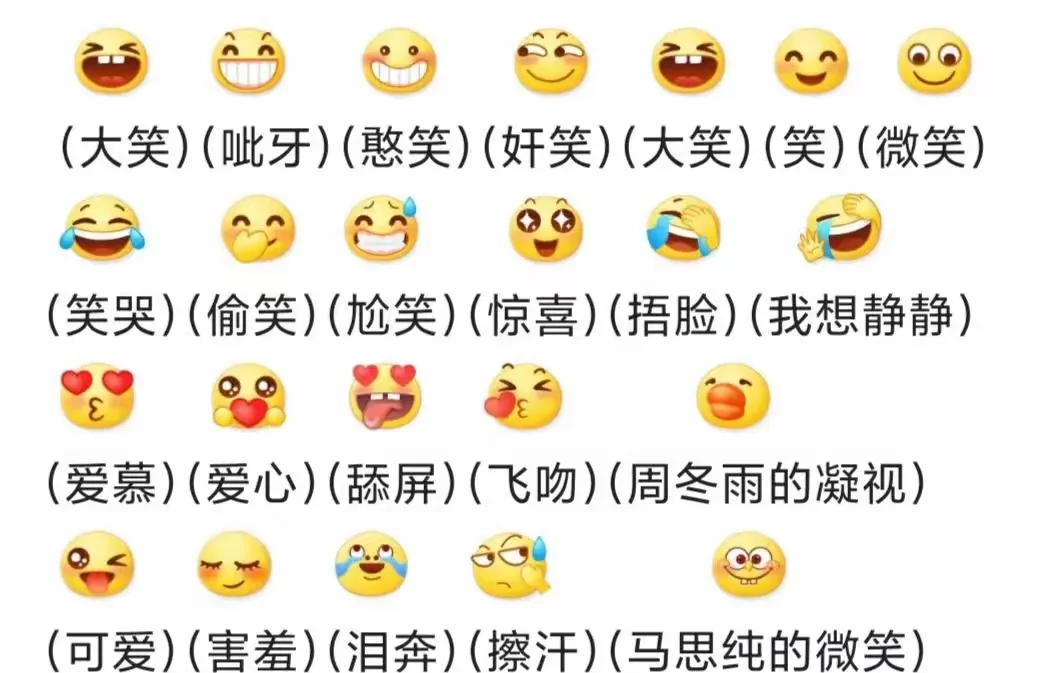 emoji表情含义图解大全图片