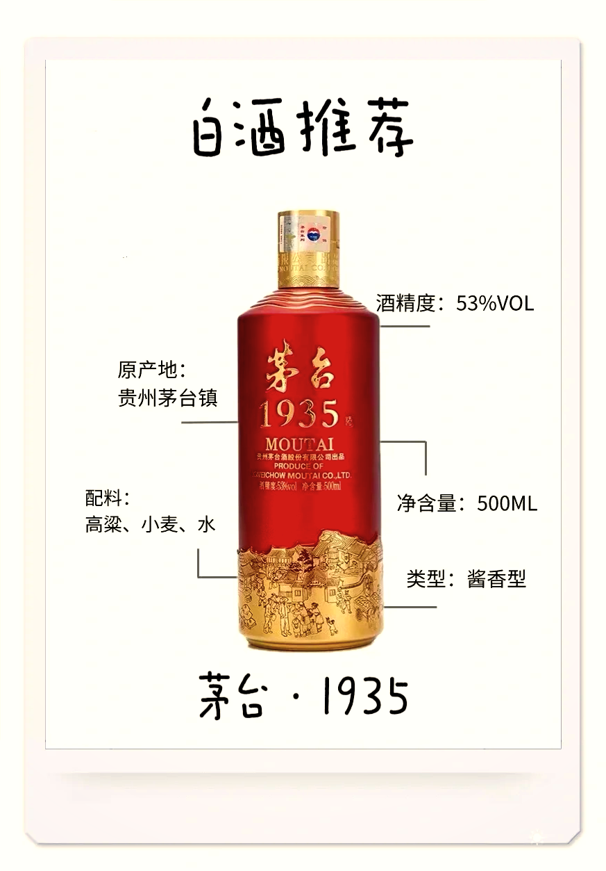 茅台1935图片及价格图片