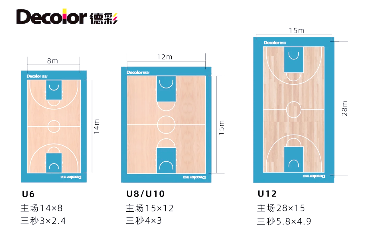 u8小篮球场地标准尺寸图片