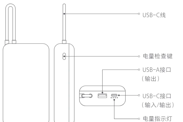 小米充电宝说明书图片