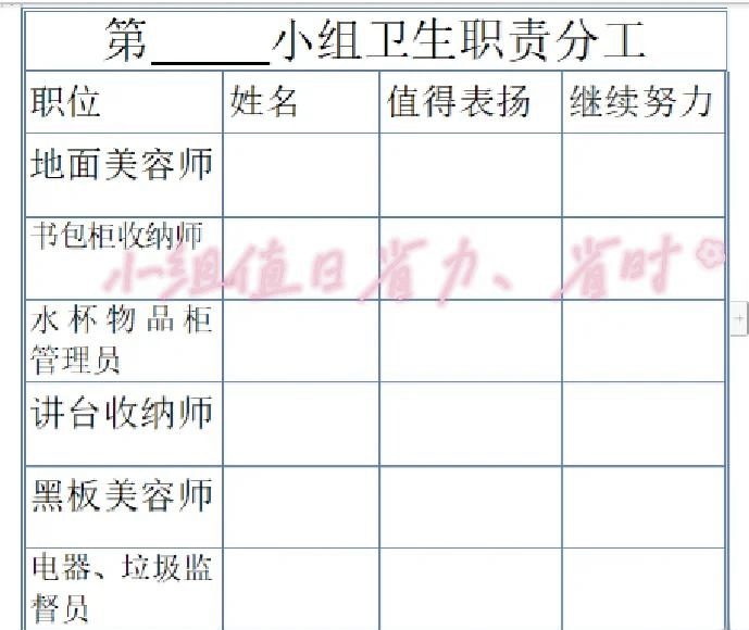 ppt制作组员分工表图片