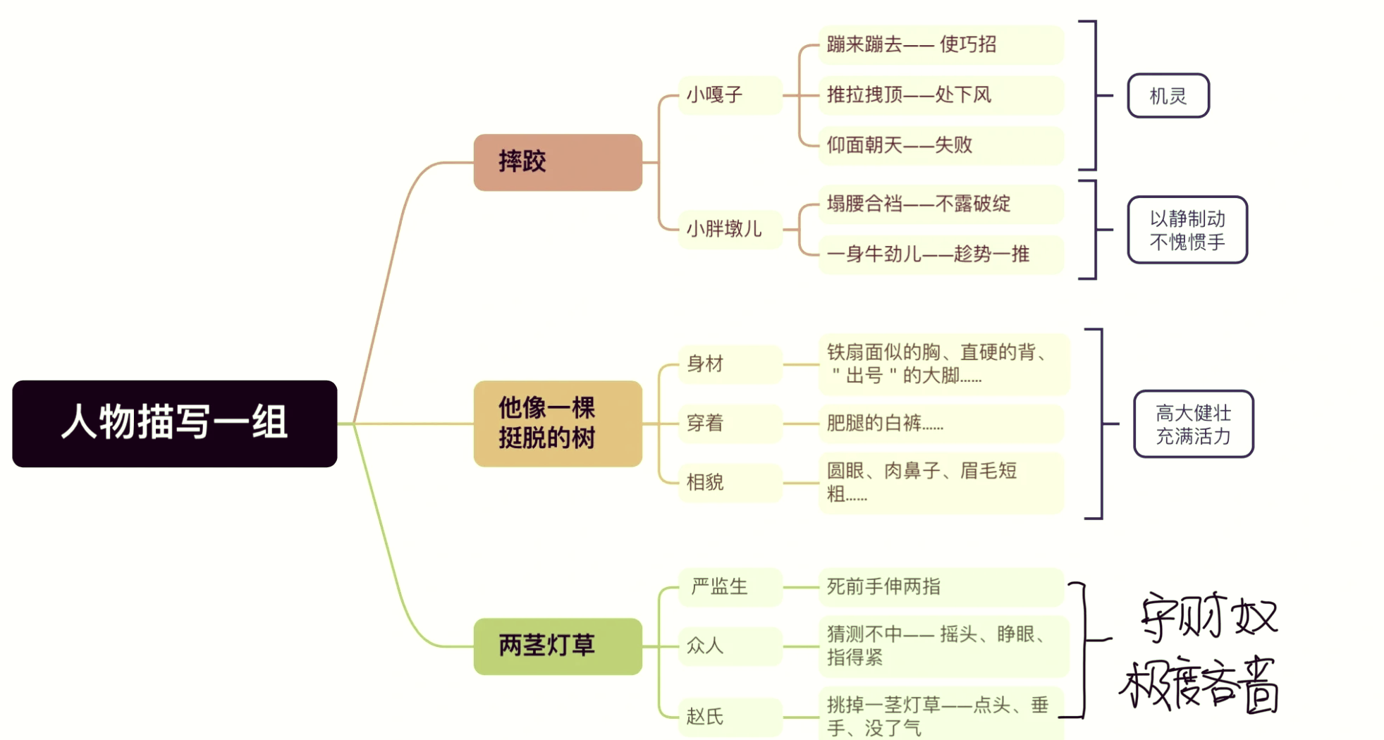 小兵张嘎情节图图片